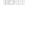 do pdf to excel conversion expert